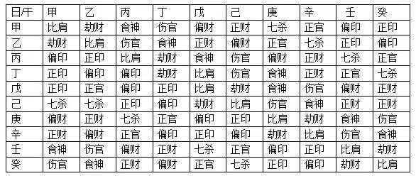 黑色属，吉凶解析与应用,八字,能量,风水布局,第1张