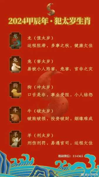 十二生肖3月9日运势解析，事业与健康的关键时刻,事业,挑战,合作,第1张