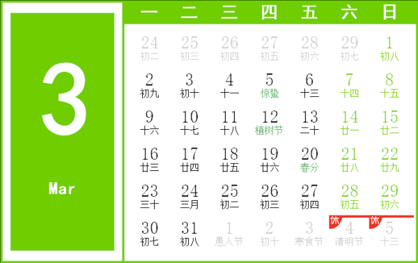 2020年3月20日吉时，天时地利人和，开启新机遇,命运,事业,挑战,第1张