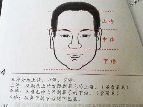 看相算命，传统智慧与现代文明的和谐共存,命运,挑战,算命,第1张