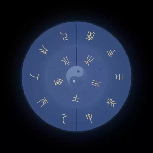 八字测算大全,命运,八字,算命,第1张