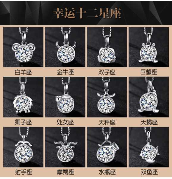 十二星座的专属礼物，探寻星座背后的独特寓意,象征,事业,挑战,第1张