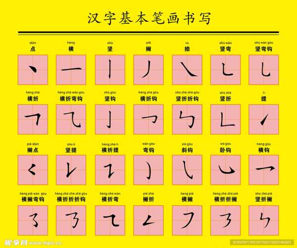 汉字起名，涵字吉凶与解析,象征,八字,文化传承,第1张