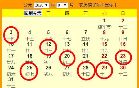 2020年8月吉时，auspicious time in 2020 August,吉时,第1张