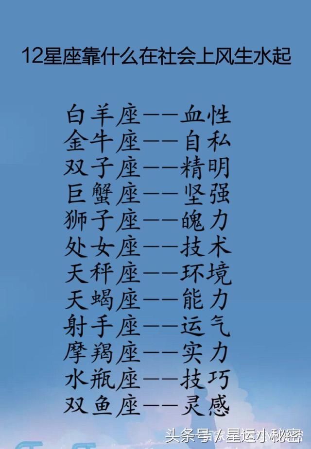 十二星座的，性格与魅力的结合,象征,事业,挑战,第1张