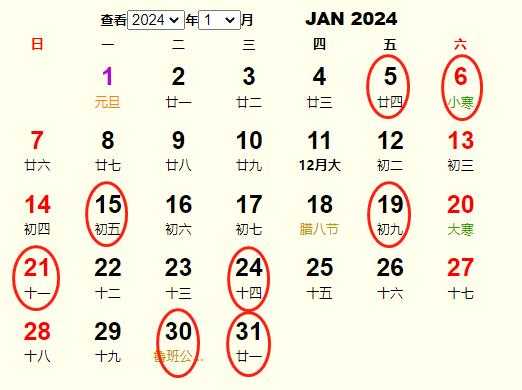 2024年1月安床吉日吉时，传统与现代的结合,象征,八字,吉时,第1张