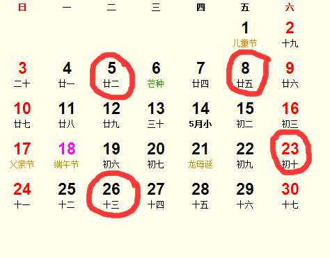 2018年6月安床吉时，传统与现代的结合,象征,事业,挑战,第1张