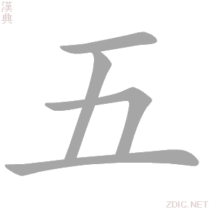 五个星座吉凶，了解自己，掌控命运,命运,事业,挑战,第1张