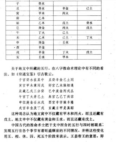 探索八字相合，从传统 astrology 到现代心理学的婚姻匹配研究,命运,八字,与和谐,第1张