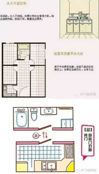 旺门，讲究知多少？,象征,八字,气场,第1张