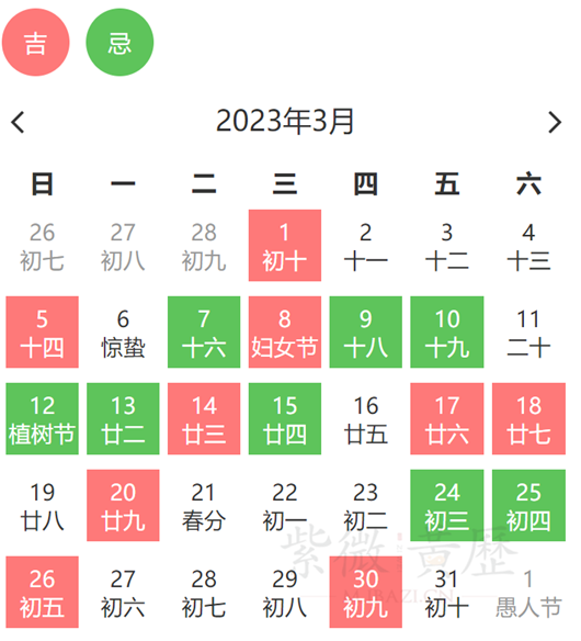 2023年铺床吉日吉时，auspicious day and time for laying a bed,吉时,第1张