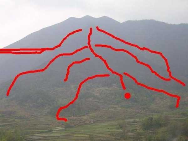 前门有公路，如何调和？,事业,气场,能量,第1张