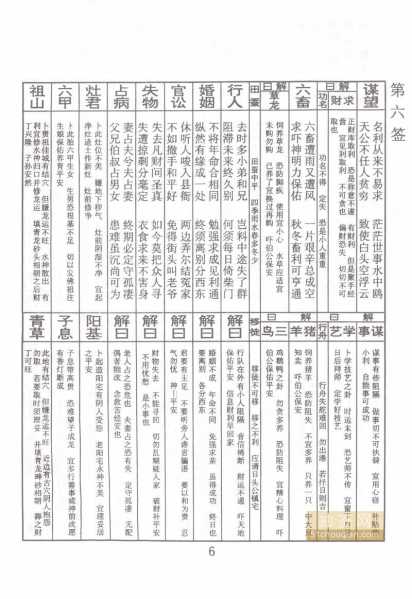 总佛寺求签6号签解签，解读与启示,象征,与和谐,寺庙,第1张