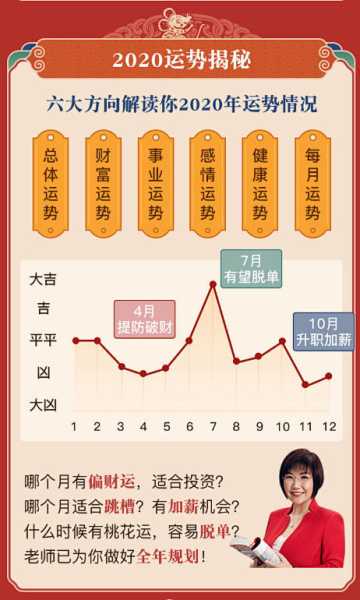 苏珊·米勒生肖运势，解读宿命与命运的智慧,命运,事业,能量,第1张