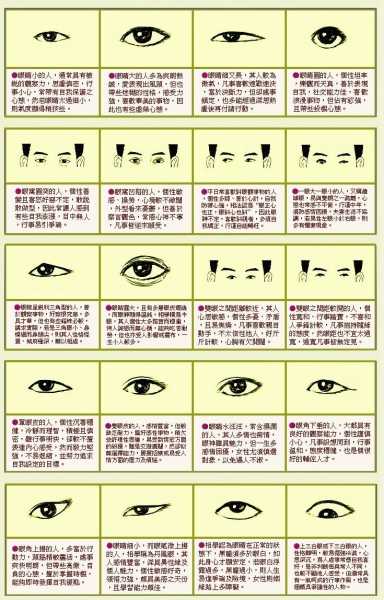 眼睛的，隐藏在眼睛中的之道,光明,与和谐,第1张