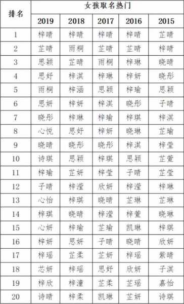 李宝宝取名欣悦，寓意美好，名字背后的深意,象征,挑战,文化传承,第1张
