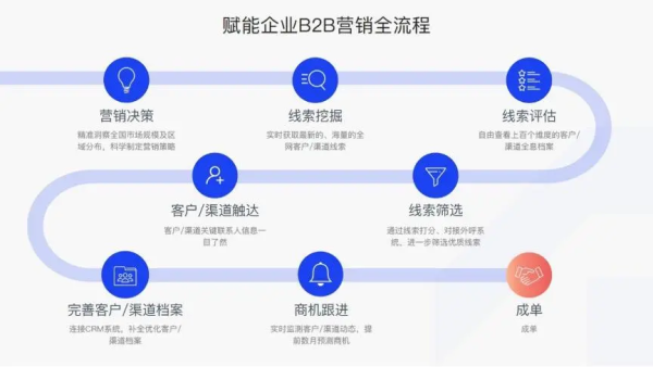 AI算命，市场规则与未来发展探析,挑战,算命,光明,第1张
