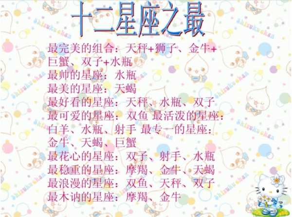 十二星座长大后做什么指甲？这些隐藏的技能让人忍俊不禁！,象征,事业,十二星座,第1张