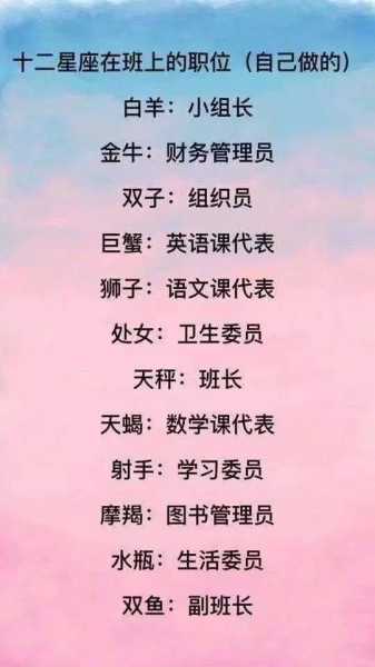 十二星座，配什么样的老师才最配？,挑战,十二星座,自我,第1张