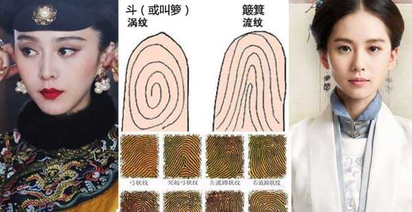 算命的富贵气，解读与实践,命运,事业,挑战,第1张