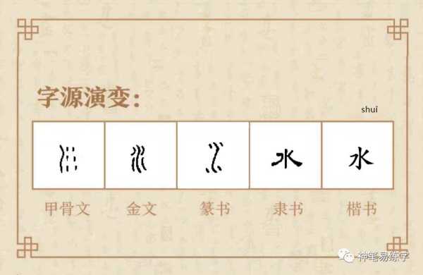 水姓宝宝取名，传统与现代的融合之道,象征,宝宝取名,传统与现代,第1张