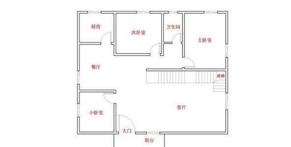 建房十间讲究全解析,象征,气场,风水布局,第1张