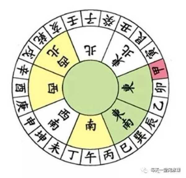 庚山甲向吉时，一段跨越的文化传承之旅,象征,吉时,文化传承,第1张