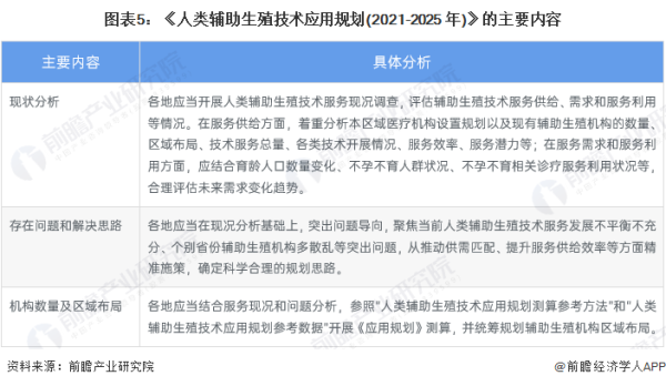 2022年生育指南，传统习俗与现量,吉时,祈福,健康状况,第1张