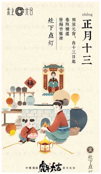 元月7日，十二生肖运势解析,事业,挑战,能量,第1张