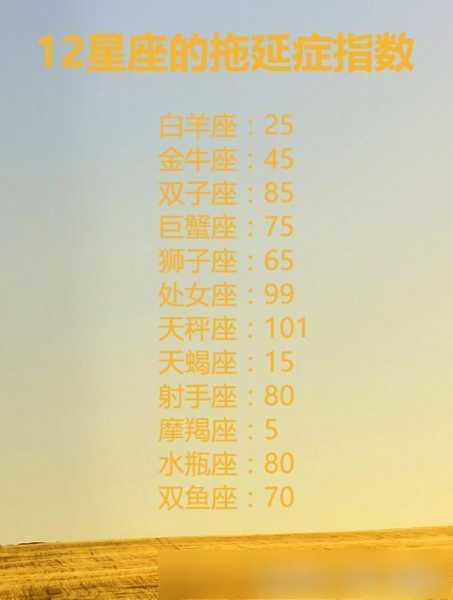 十二星座最怕什么？,十二星座,自我,星座,第1张