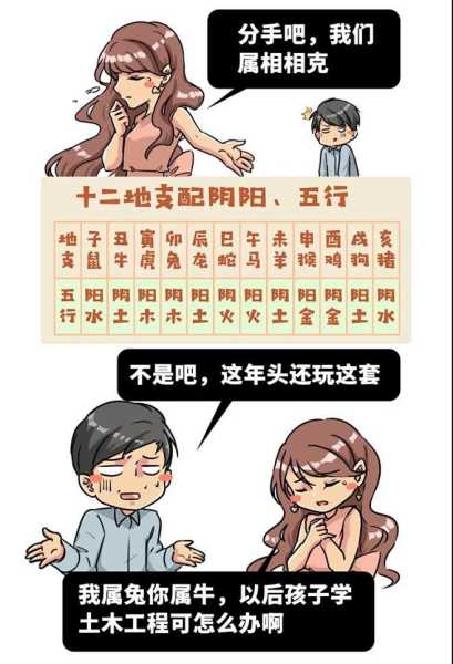 历十二星座，星座背后的秘密与意义,象征,十二星座,星座,第1张