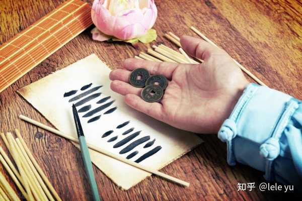 卦卦算命占卜，统称之谜,命运,事业,挑战,第1张