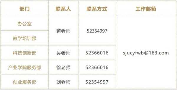 中街附近求签公司电话及服务,命运,求签,抽签,第1张