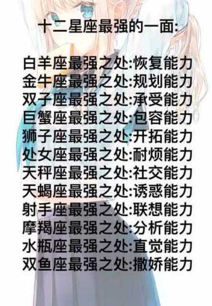 十二星座最恨上哪门课？这些答案让人哭笑不得！,挑战,十二星座,自我,第1张