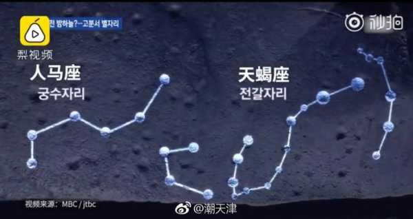 十二星座古代手表，解读神秘的天象与时间keeping,象征,十二星座,文化传承,第1张