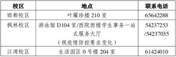 HR必问，学校是否需要学生签订三方协议？,求签,法律,合同法,第1张
