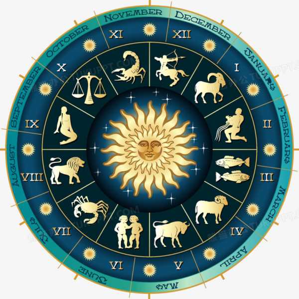 星座风象，吉凶方法解析,命运,挑战,合作,第1张