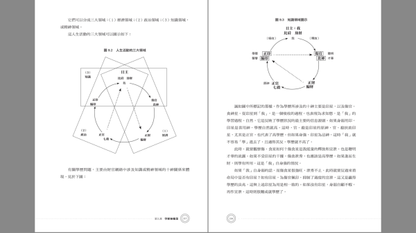 八字轻重，如何在命理学中测评出关键因素,命运,八字,第1张