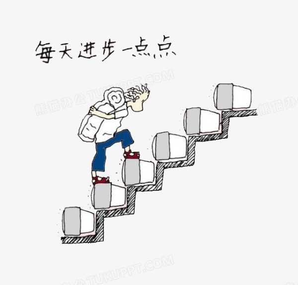 每天都做梦，用这些方法来化解梦,象征,挑战,解梦,第1张