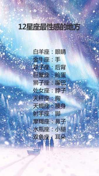 十二星座中谁最聪明？深度解析,挑战,十二星座,星座,第1张