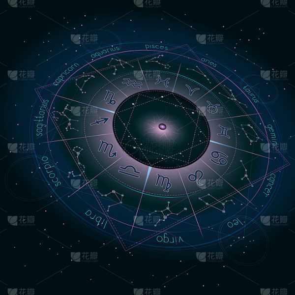 十二星座的星宫，从西方占星到的奇妙之旅,象征,命运,十二星座,第1张