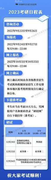2023考研求签准吗？知乎专家解析考研求签的可信度与注意事项,自我,求签,注意事项,第1张