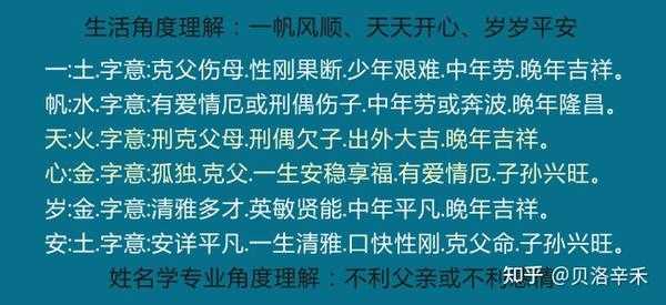 父母用姓氏给宝宝取名的习俗与意义,文化传承,宝宝取名,第1张