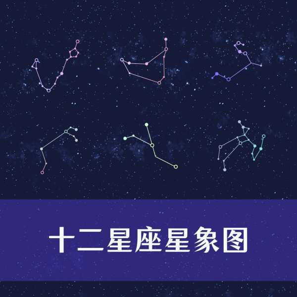 星象分析，十二星座开什么车？,象征,挑战,十二星座,第1张