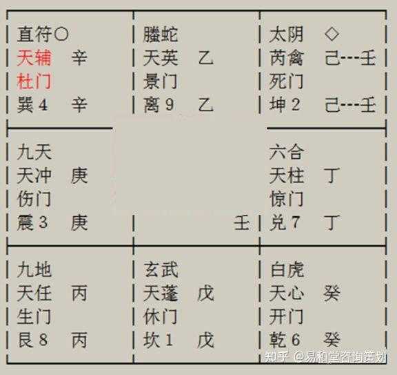 今天猪年财运查询，方位与吉时助你财运亨通,八字,吉时,能量,第1张