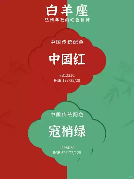 十二星座该属什么颜色？从颜色心理学角度解析,象征,十二星座,能量,第1张