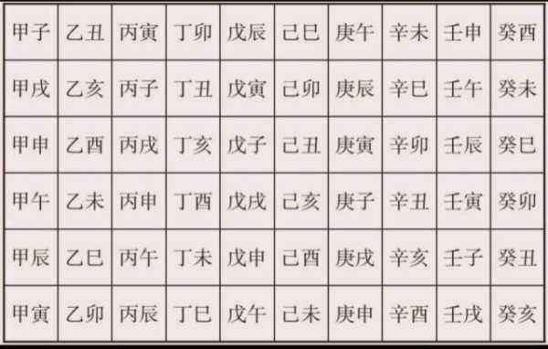 2023年八字测算，解读天干地支，洞察未来趋势,象征,命运,事业,第1张