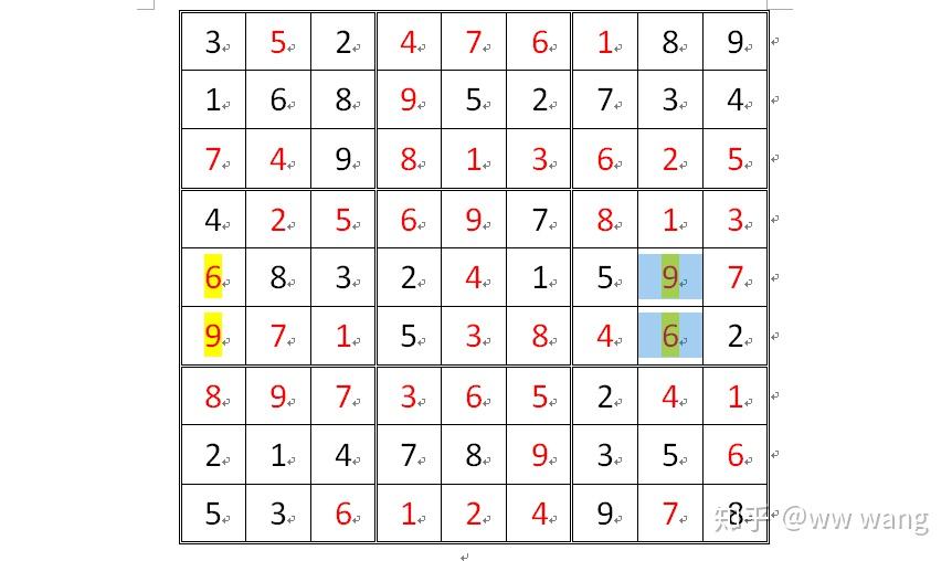 九个格子算命是什么法，解析九宫格算命的原理与应用,命运,事业,算命,第1张