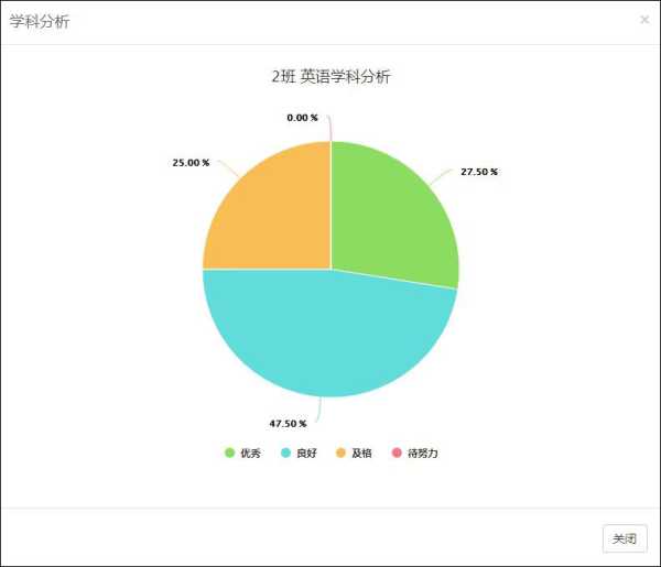 如何通过学业变动吉凶，为孩子选择更好的学习道路？,挑战,吉凶,学习方法,第1张