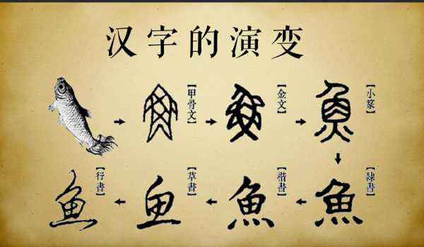 汉字吉凶，传统文化中的与现代意义,象征,能量,吉凶,第1张